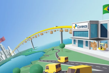 Como funciona Compra Fora Correios