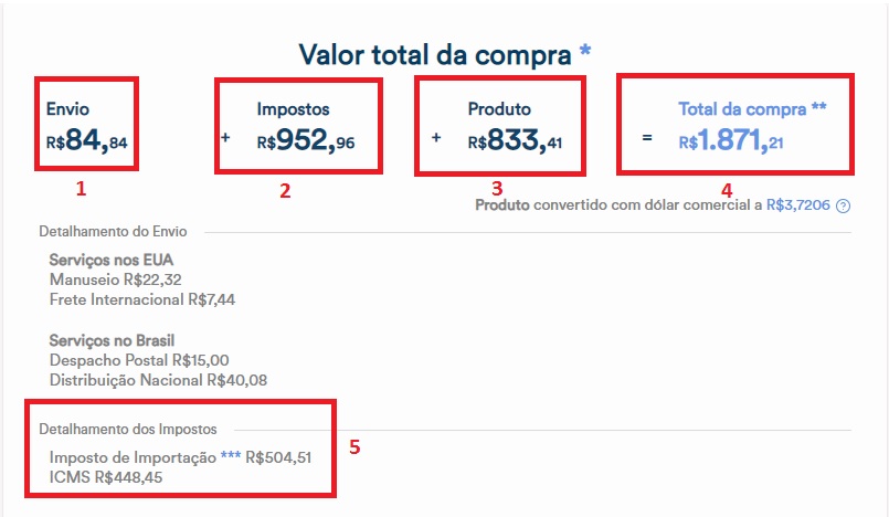 Simulação Compra Fácil Correios